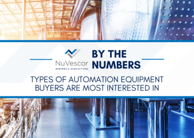Types Of Automation Equipment Buyers Are Most Interested In